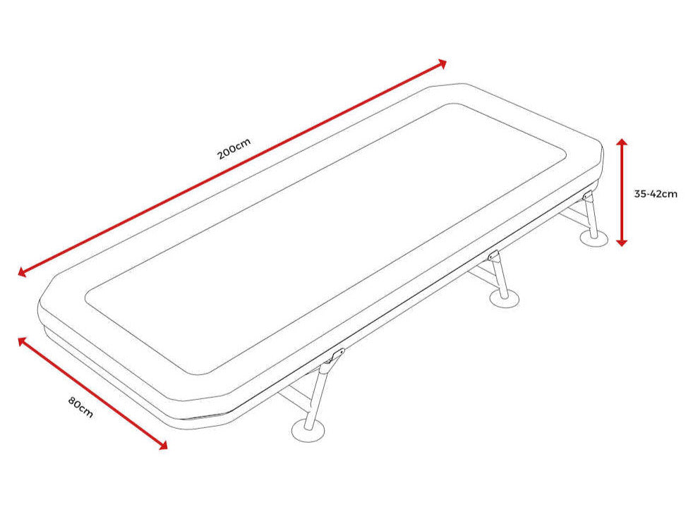 Avid Carp Revolve System – Bankside Tackle